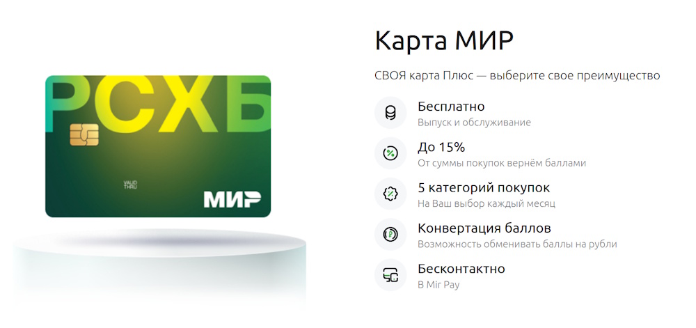 Своя карта
