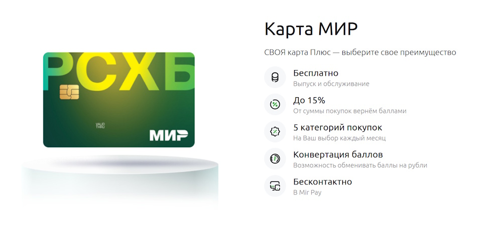 Карта Мир